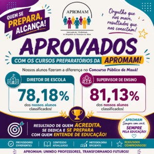 Leia mais sobre o artigo APROMAM celebra resultados dos Cursos Preparatórios no Concurso Público de Mauá – nº02/2025 – Diretor de Escola e Supervisor de Ensino